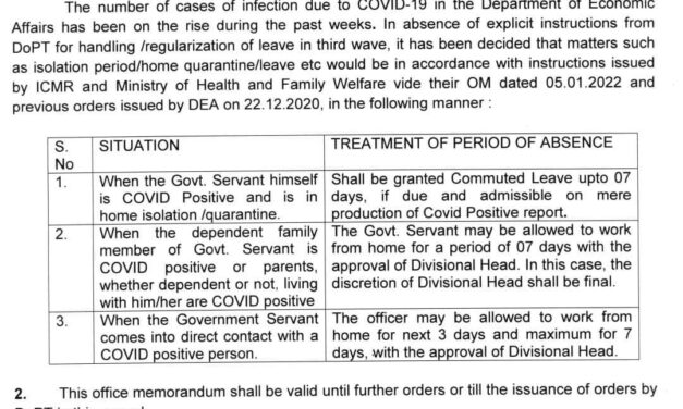 TREATMENT/REGULARIZATION OF LEAVE DURING COVID – REGARDING – DOPT ORDERS