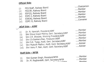 Railway board constitute cadre restructruing committee for group c staff