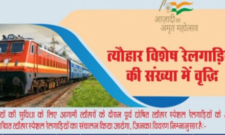 Indian Railways: दिवाली और छठ पर घर जाने के लिए मिलेगी कंफर्म सीट, देखें- स्पेशल ट्रेनों की लिस्ट व टाइमिंग