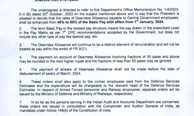 Revision of rates of Dearness Allowance to Central Government employees effective from 01 .01 .2024