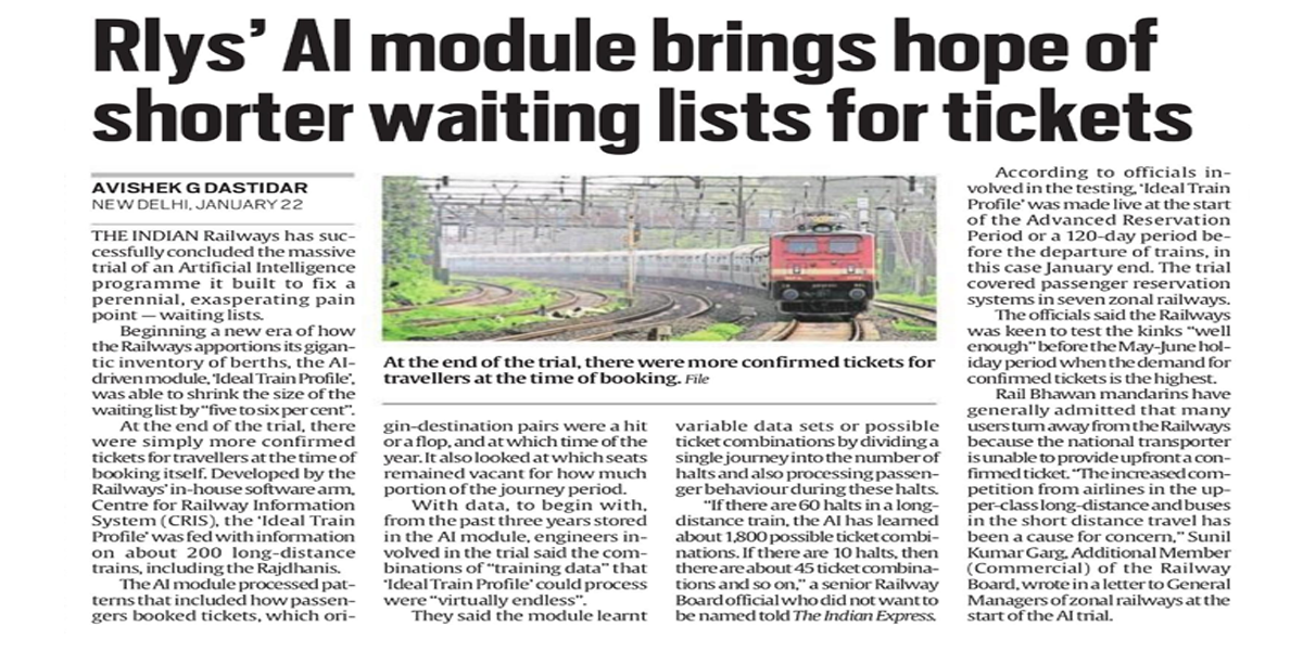 This is how Railways is going to shrink the size of waiting list on trains